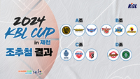 ‘2024 KBL 컵대회’ 10월 5일 제천 개최, KT-KCC 같은 조