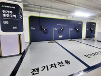 대기업 절반, 5년간 신사업 추가 없어…인기 사업은 ‘미래형 차’