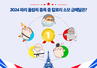 파리 올림픽 메달 기대 종목 Best 5, 칼로리 소모 금메달은?