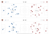 5년만 4연승+무실점 3경기…‘이제 우승후보 답네’ 서울 하반기 대반전, 선두지형 요동 [SS포커스]
