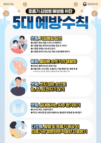 동해시, 코로나19 재유행에 따른 대응체계 강화