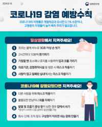 춘천시 보건소, ‘코로나-19 유행’ 긴급 대응 체계 유지