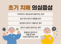 추석 명절, 온 가족이 함께 살펴야 할 ‘치매’…초기 증상으로 알아차리기