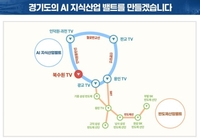 ‘IT 중심1번가’ 판교, AI 시티로 재단장 예고