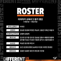 한화 일본 미야자키 피닉스 교육리그 참가···6일 출국 18차례 실전