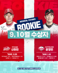 SSG 신헌민·LG 문정빈, 퓨처스리그 마지막 월간 MVP