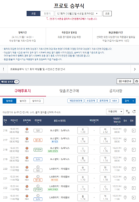 보스턴-뉴욕, LA레이커스-미네소타’ NBA 개막전 대상 프로토 승부식 127회차 발매
