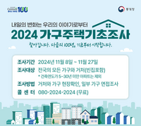 동해시, 2024 가구주택기초조사 실시