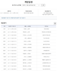 1등 적중금 12억 5,775만 원 누적’…축구토토 승무패 76회차 마감 앞둬