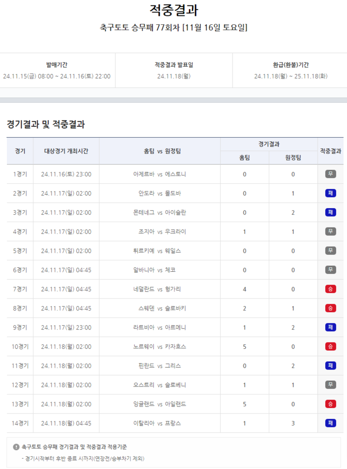 news-p.v1.20241118.0a84d2a3be364259847469cc2e11b914_P1.png