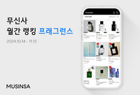 무신사, 프래그런스 랭킹 공개…입소문 타고 온라인 거래 ‘쑥’