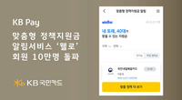 KB국민카드 “KB Pay  웰로 회원 10만명 돌파”