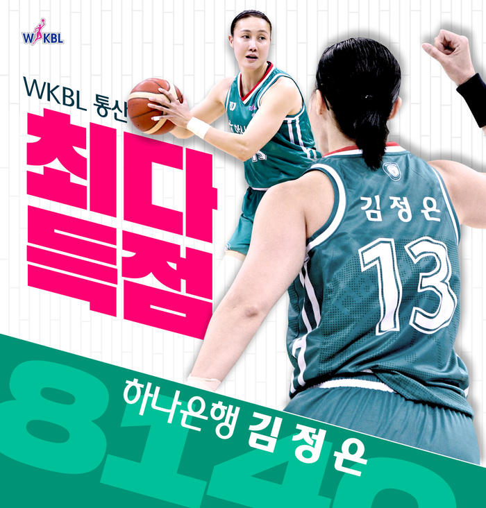 ‘정선민 넘는다’ 하나은행 김정은, WKBL 통산 최다 득점 ‘-2’…한 골이면 대기록이다 [SS시선집중]