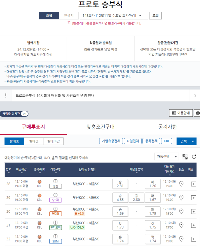 ‘KCC 승리 시 2.81배’…프로토 승부식 148회차, KBL 부산KCC-서울SK전 대상 경기 마감 임박