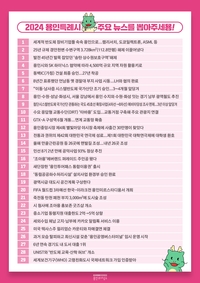 용인시, 2024년 용인을 빛낸 최고의 뉴스는?