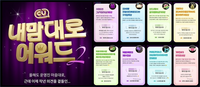 “‘최다 방문’ 수상자는?”…CU, 엉뚱한 편의점 시상식 ‘내 맘대로 어워드 2’ 열어