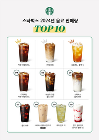 “역시 1위는 ‘이것’”…스타벅스, 2024년 TOP 10 음료 공개