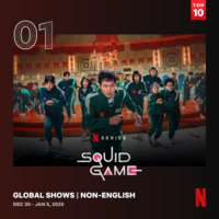 ‘오징어게임2’ 2주째 글로벌 1위 수성→1억 2620만 시청수