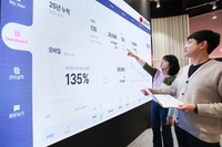 ‘셀프 해결’ 지원 LGU+, 고객 상담 시간 1300만 분 줄였다