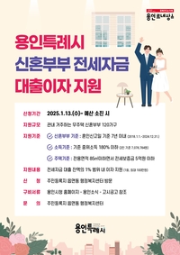 용인시, 신혼부부 120쌍... 최대 100만원 전세 대출이자 지원