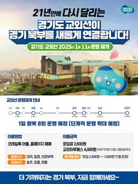 경기도, 교외선 21년만 운행 재개...하루 왕복 8회