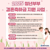 완도군, 청년부부 결혼 축하금 200만원 지원