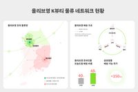 CJ올리브영, 비수도권 물류 허브 ‘경산센터’ 가동…“K뷰티 산업 성장 견인”