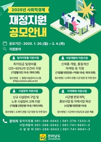 전남도, 사회적경제기업 재정지원 공모
