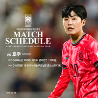 신상우호, 2월 핑크레이디스컵 참가…4월엔 호주와 친선경기 2연전