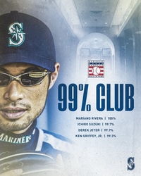 여전한 후폭풍 “이치로 반대표 누구냐?”…美 현지에서도 비판