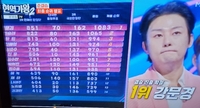 강문경, 현역가왕2 준결승 1위로 결승 직행! 뽕신, ‘여자이니까’로 여신과 접신