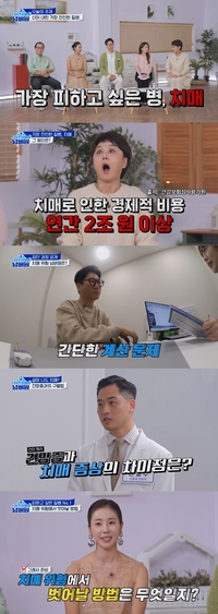 이경실, 치매 검사 포기 선언? 검사 결과에 충격