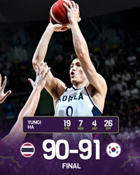 男농구대표팀, 태국에 1점차 승리하며 사우디 본선 확정