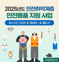 삼척시, 취약계층 대상 가정용 안전용품 지원