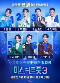 ‘미스터트롯3’ 30분 더 본다…손빈아? 김용빈? 최종 우승자는 과연?