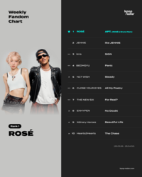 로제 ‘아파트’, 다시 최고층 점령 시작했다