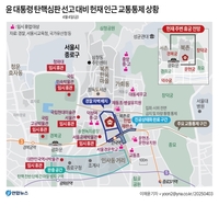 서울 도심 ‘셧다운’…헌재 선고일에 궁·학교·도서관 ‘잇단 휴업’