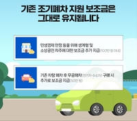 전남도, 노후차량 조기폐차 지원에 289억 원