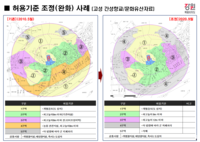 강원자치도, 도민 불편해소 및 사유재산권 보호 ‘도지정유산(前 문화재) 행위제한 규제 완화’ 조정