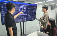 “5.9억원 고객 피해 막았다” SKT, AI 기반 ‘이상탐지’ 통합 기술→IBK기업은행서 효과 입중