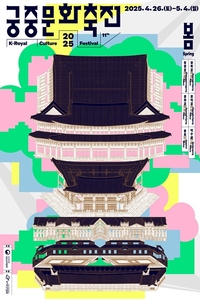 국가유산진흥원, 26일부터 5월 4일까지 ‘2025 봄 궁중문화축전’ 개최해