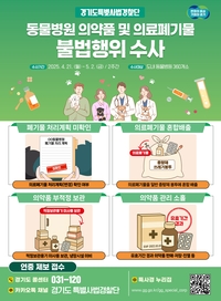 경기도, 동물병원 의료폐기물 불법배출 집중 수사