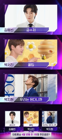 ‘더 트롯쇼’ 1위 주인공은?…박지현vs박서진vs김용빈 치열한 삼파전 펼친다!