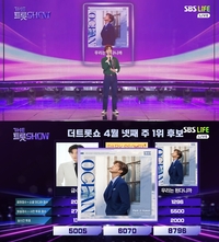 박지현, ‘더 트롯쇼’ 1위 영예…명예의 전당 재입성?