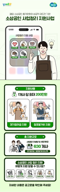 경상원, 음식점업 폐업자 수 최근 6년간 최고...폐업 지원 모집
