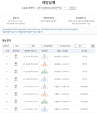 스포츠토토, NBA PO 2차전 ‘프로토 승부식’ 발매