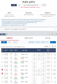 스포츠토토, 유로파리그 준결승 2차전 ‘프로토 승부식’ 마감 앞뒀다!