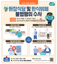 경기도, 건설현장 식당·한식뷔페 360곳 식중독 예방 집중수사