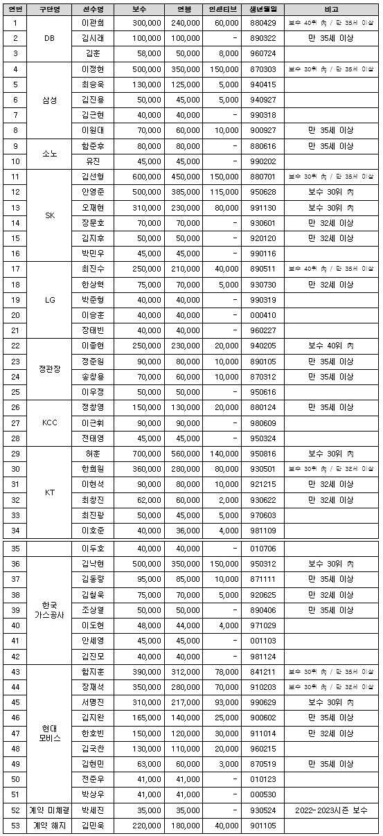 news-p.v1.20250519.b9c3af82524944a98b4fb4c1961c93d0_P1.jpg