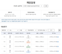 ‘UEL 왕좌’의 주인공은?…프로토 승부식 61회차 토트넘-맨유전 대상경기 마감 임박